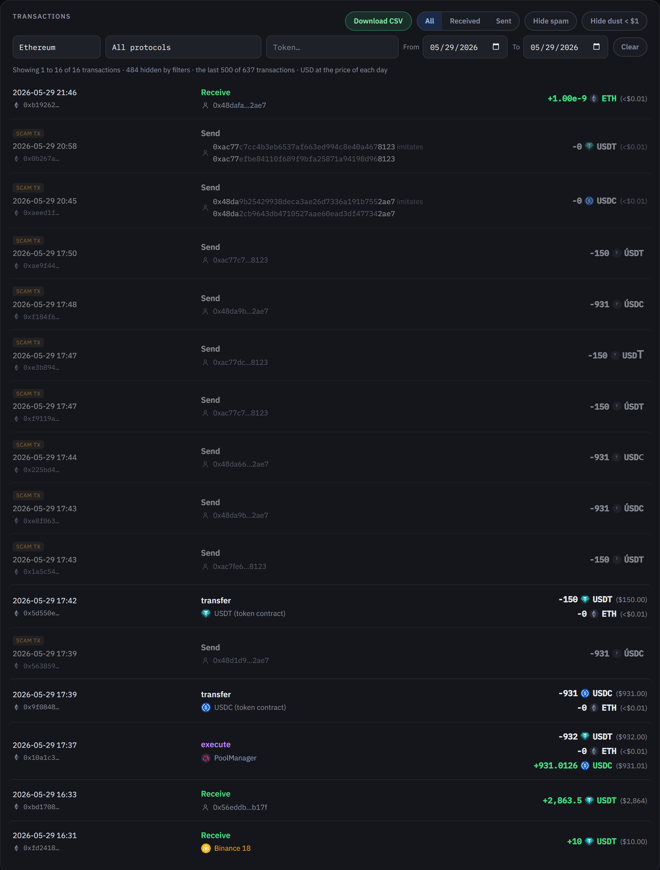 The WalletHistory feed for 29 May 2026 on Ethereum, with spam shown: two real payments of 931 USDC and 150 USDT, and eight fake copies of the same amounts to lookalike addresses, each flagged as a scam